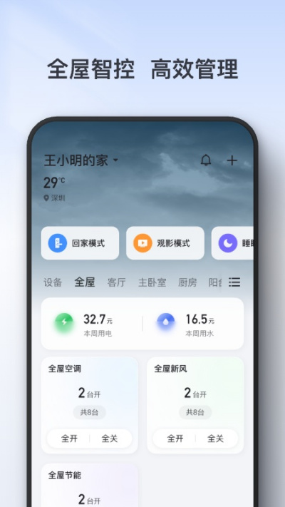 TCL