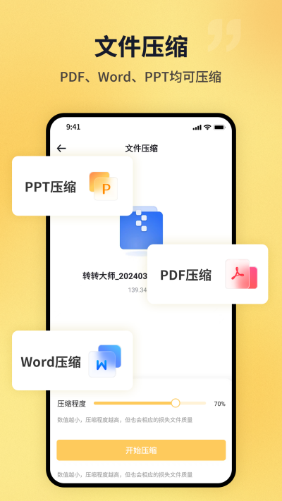 PDFèPDFѹ��