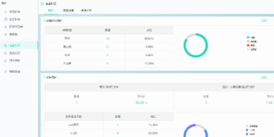 WorktileOKRĿOKR߽̳