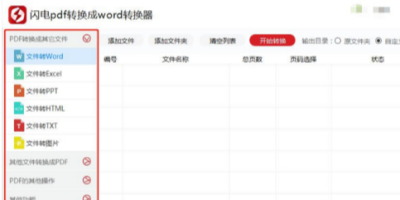 PDFôD(zhun)QWord
