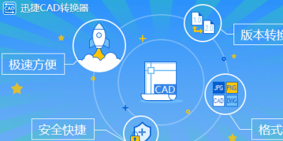 cadD(zhun)dwfʽôD(zhun)QѸCADD(zhun)Q(jin)Ύײ㶨