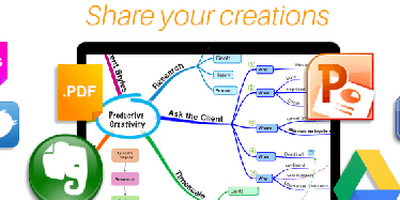 ʹiMindMap˼S(do)Do