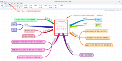 ˼S(do)DҽBiMindMap·ڴ