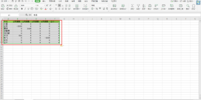 κ˶ExcelеǷһ£򵥣