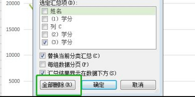 Excelݷܣ򵥵Excel̳̣ܽ