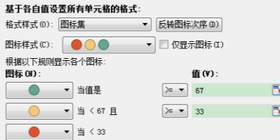 ˶ԱʲôɣʵõExcelʽ