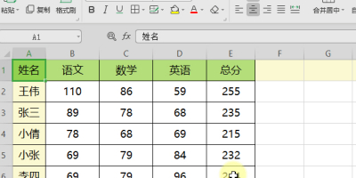 ڶ׿ô죿WPSĶģʽЧ