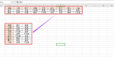 ExcelΰѺݱ򣿽һʵ֣