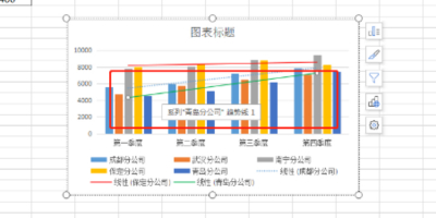 Excelͼôߣ򵥸Ͽѧɣ
