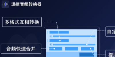 ΌMP3D(zhun)QWMAʽѸlD(zhun)QD(zhun)Ql