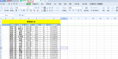 WordĵֻģʽôȡѧУĵ޸ĸ