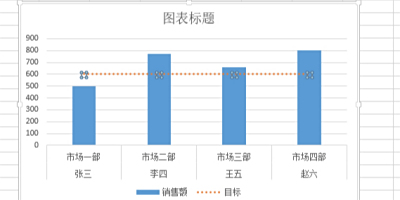 ExcelôͼӲοߣѧ񿴵øֱۣ