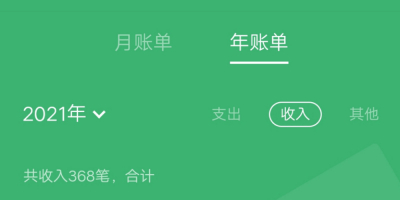΢ô鿴~Σһp֪һ_N(x)