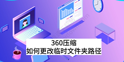 360ѹʱļ·_ΪҪʱ·