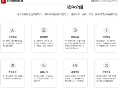 �Ƽ�4���ʮ�ַḻ�ĵ��Զ���Ƶ��������