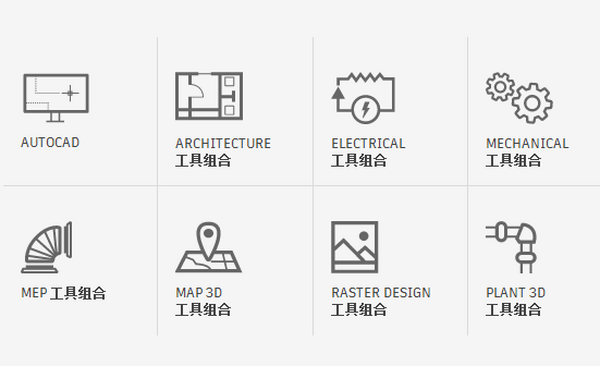 AutoCAD2020ôL