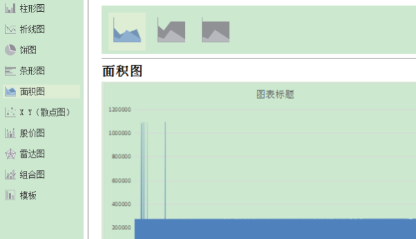 ExcelʹÈDrʲô