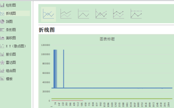 ExcelʹÈDrʲô