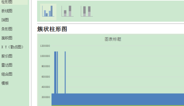 ExcelʹÈDrʲô