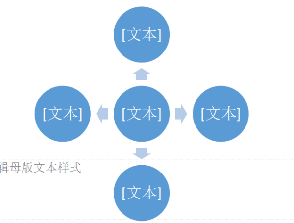 PPTʲô(sh)üٳɼ
