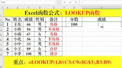 Excelʽֹ֮õĺʽ