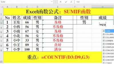 Excelʽֹ֮õĺʽ