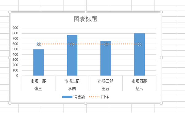 ExcelôoDӅW(xu)(hu)񿴵øֱ^