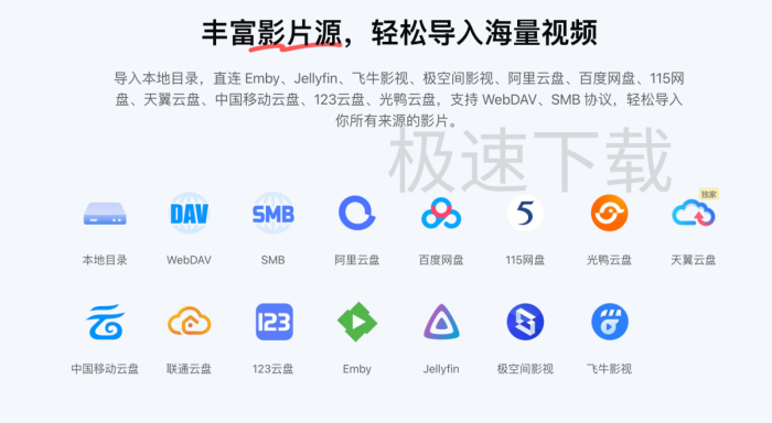 网易爆米花要收费吗_支持nas使用吗