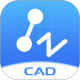 CADD